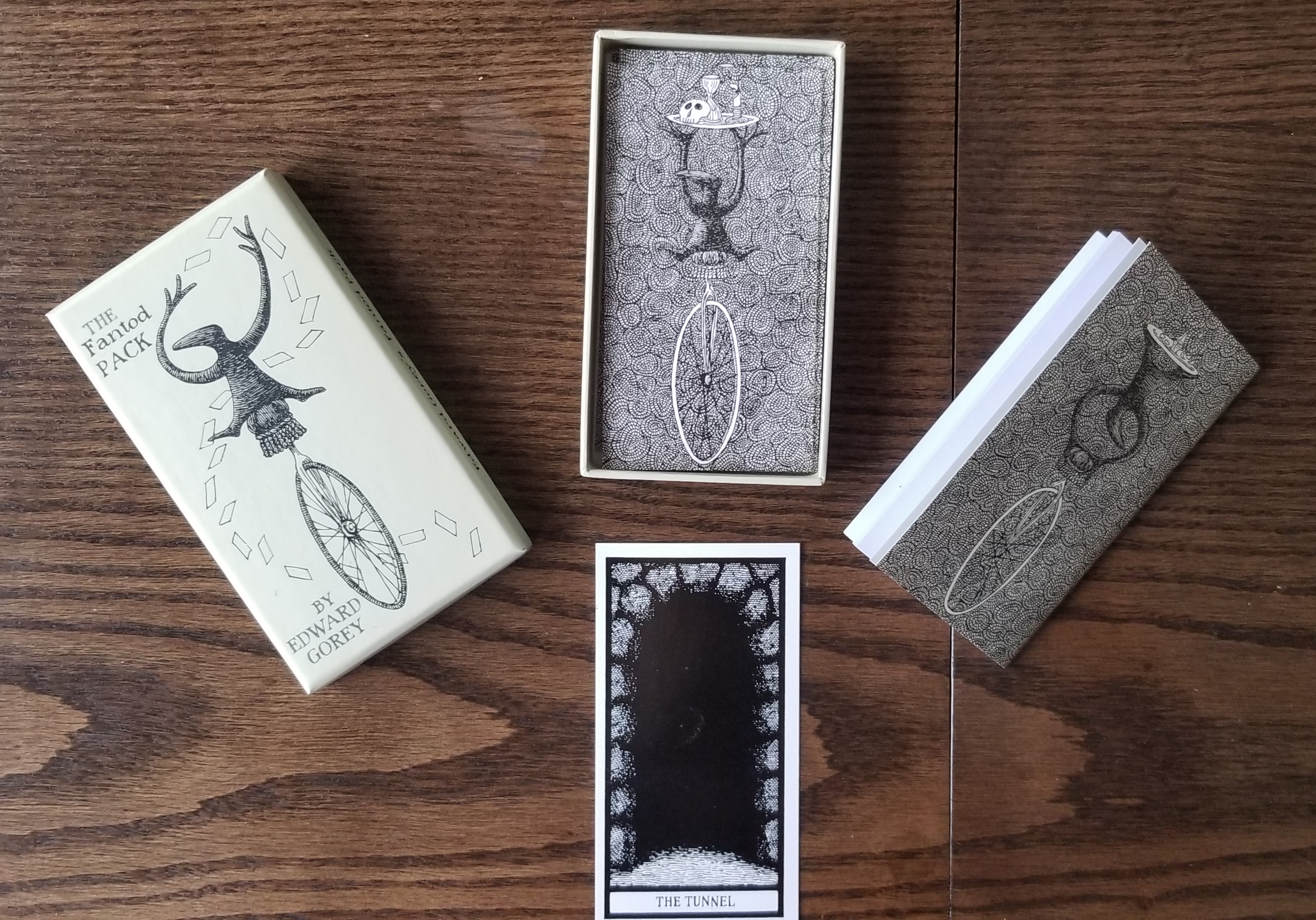 Fantod Example Re:Introduction – TTP, PHD