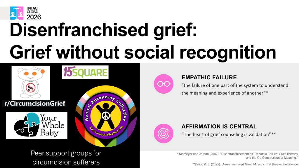 Slide 3. Disenfranchised grief: Grief without social recognition.
Empathic failure: "the failure of one part of the system to understand the meaning and experience of another".
Affirmation is central: "The heart of grief counseling is validation".
A collection of logos for peer support groups for circumcision sufferers: 15square, your whole baby, r/circumcisionGrief, and the Genital Autonomy Collective.
Included citations: Neimeyer and Jordan (2002). “Disenfranchisement as Empathic Failure: Grief Therapy and the Co-Construction of Meaning.” 

And 

Doka, K. J. (2025). Disenfranchised Grief: Ministry That Breaks the Silence.